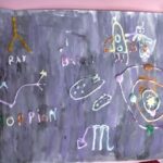 Malunek: gwiazdozbiory z nazwami, Układ Słoneczny, astronauta na zewnątrz rakiety, komety